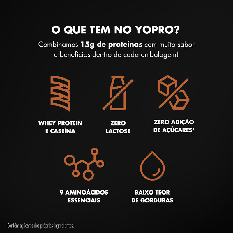 Yopro Chocolate 15g Protein 250ml Pack 12/24 Unidades