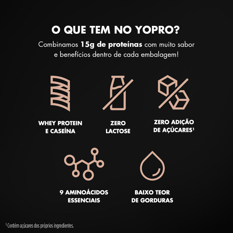 YoPRO Bebida Láctea UHT Coco+Batata Doce15g De Proteínas 250ml Pack 6 Unidades